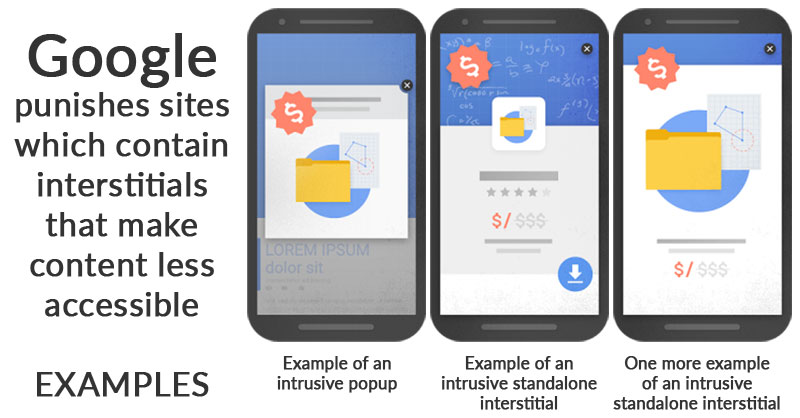 Examples of Intrusive Interstitials